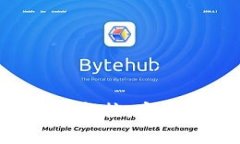 全面解析B特派监控：安全